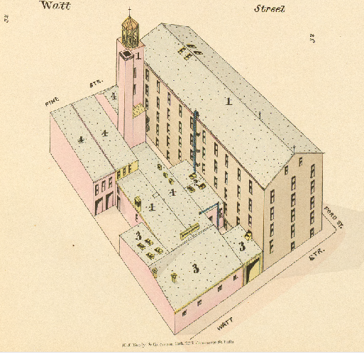 A rendering of Berkshire Mills - the houses on 1900 Waverly were likely built to house its workers